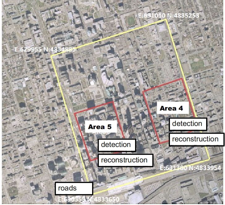 Toronto Test Area