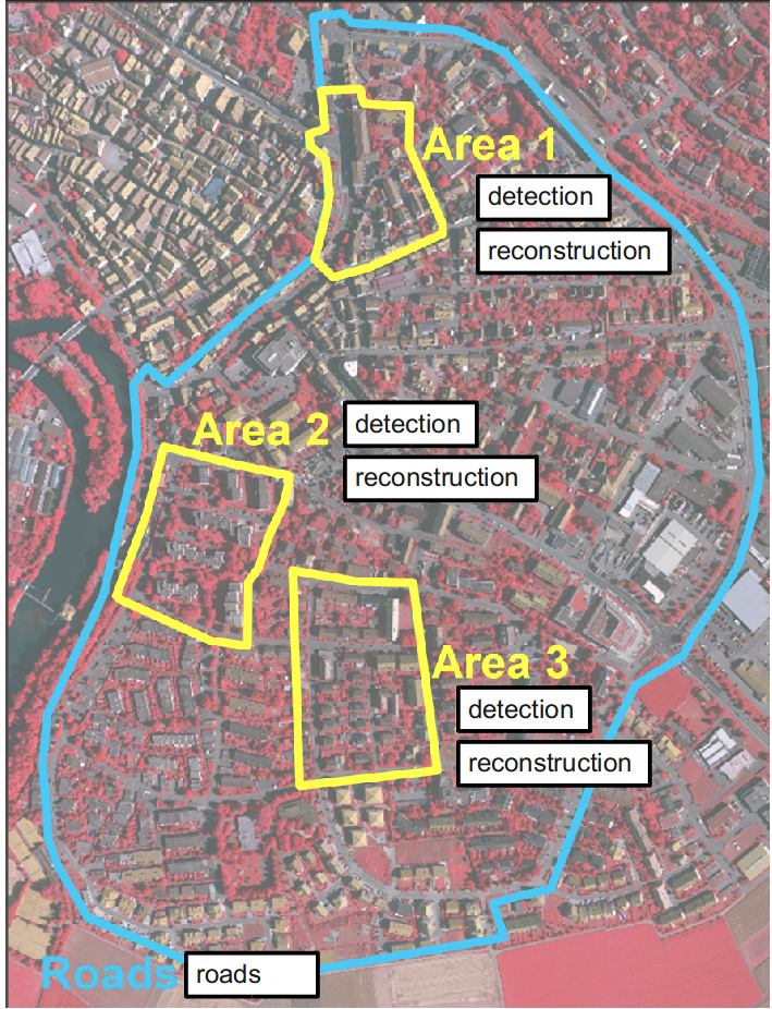 Vaihingen/Enz Test Area