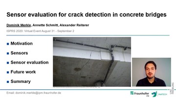 VideoImage