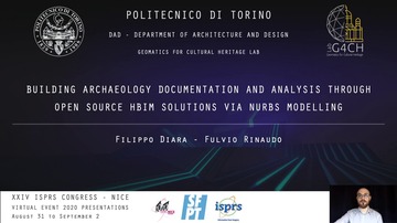 VideoImage