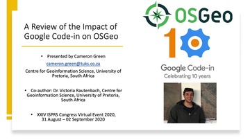 VideoImage