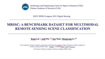VideoImage