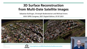 VideoImage