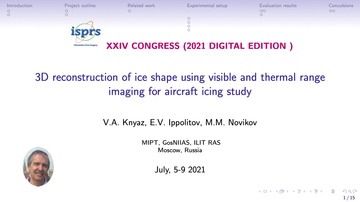 VideoImage