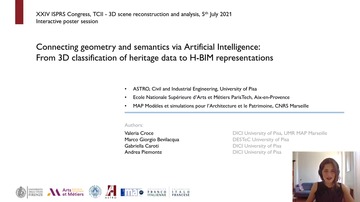 VideoImage