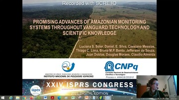 VideoImage