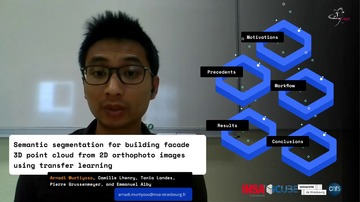 VideoImage