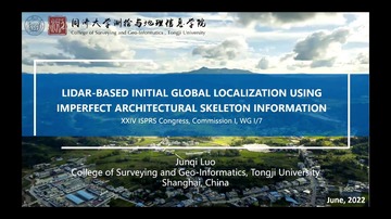 VideoImage
