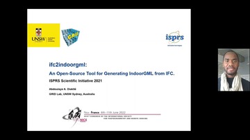 VideoImage