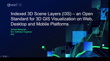 VideoImage