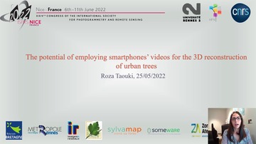 VideoImage