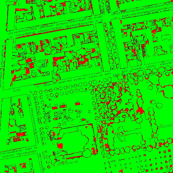 red/green image