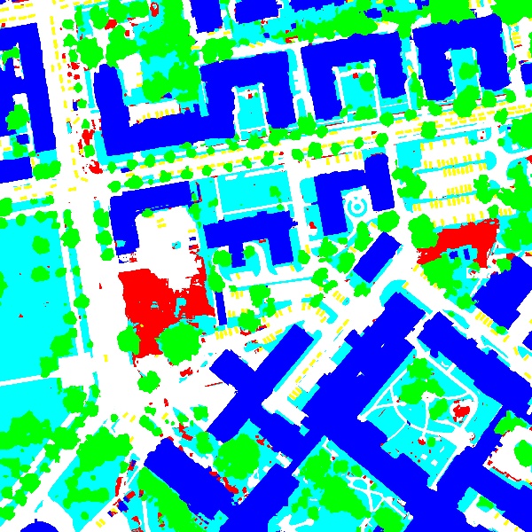 classified image