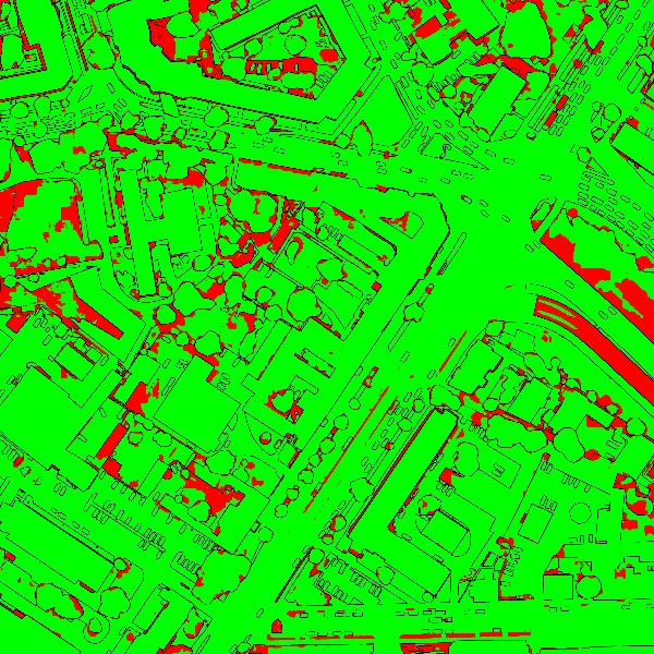 red/green image