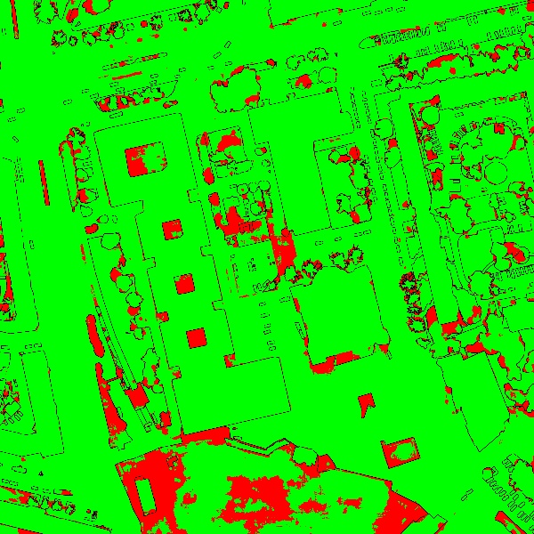 red/green image