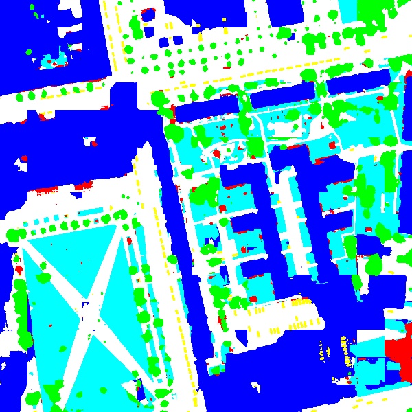 classified image