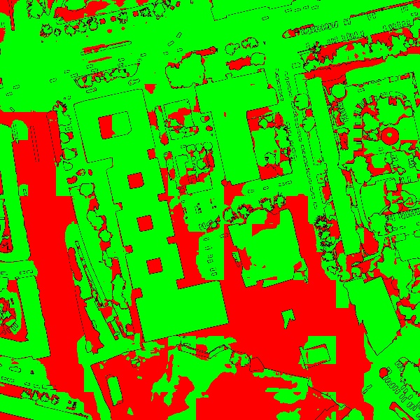 red/green image