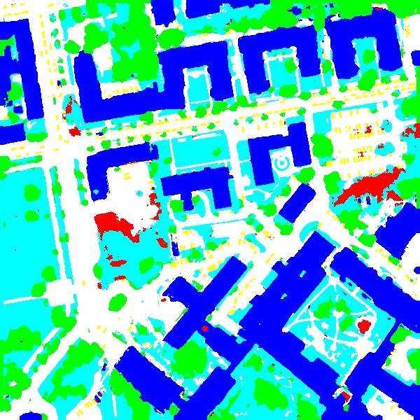 classified image