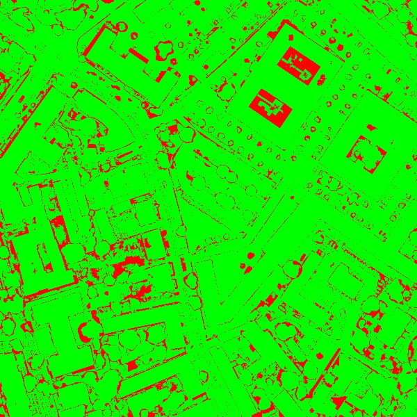 red/green image