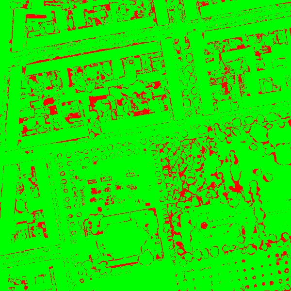 red/green image
