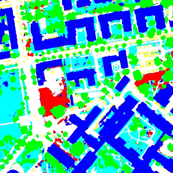 classified image