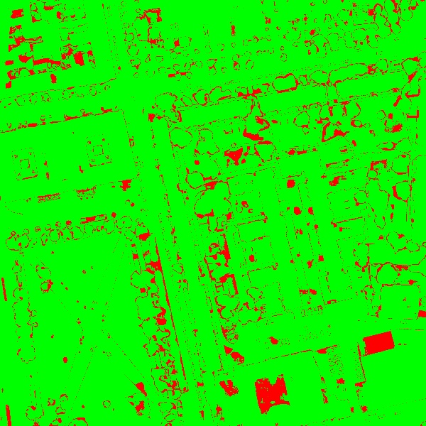 red/green image
