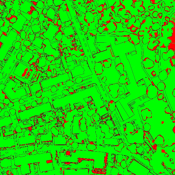 red/green image