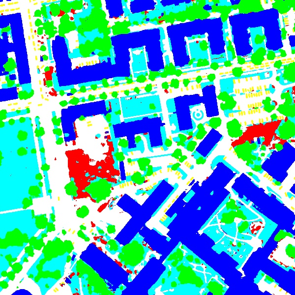 classified image