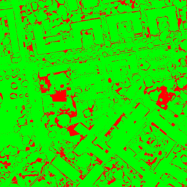 red/green image