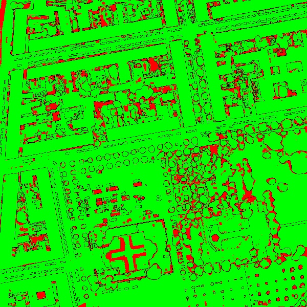 red/green image