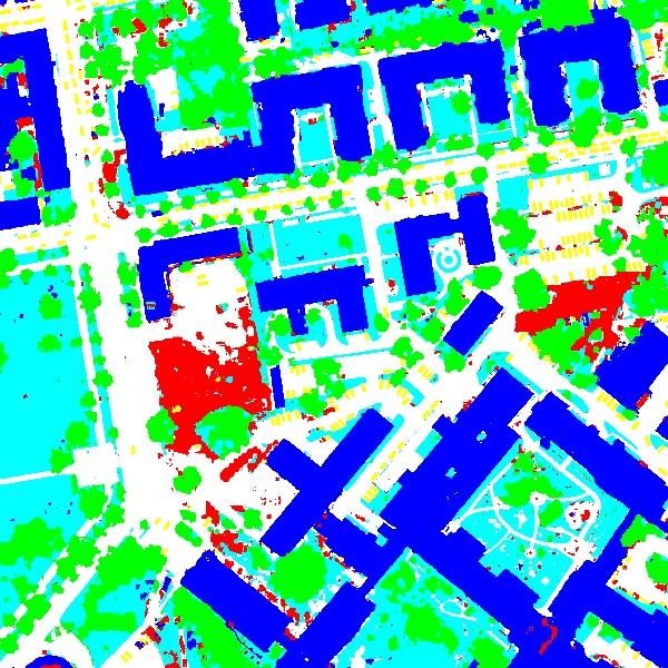 classified image
