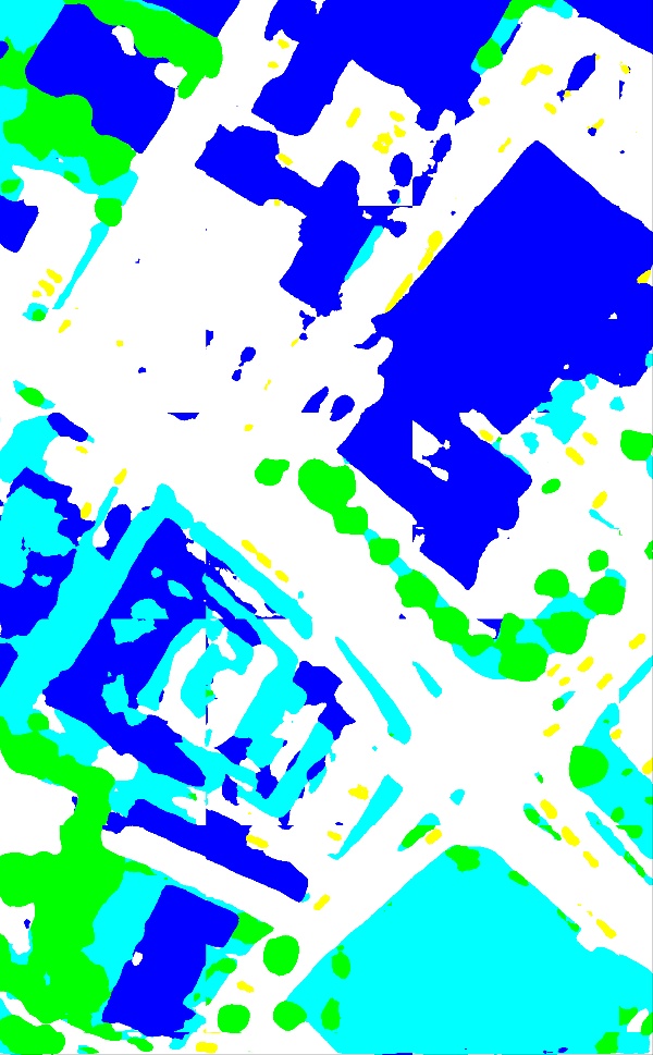 classified image