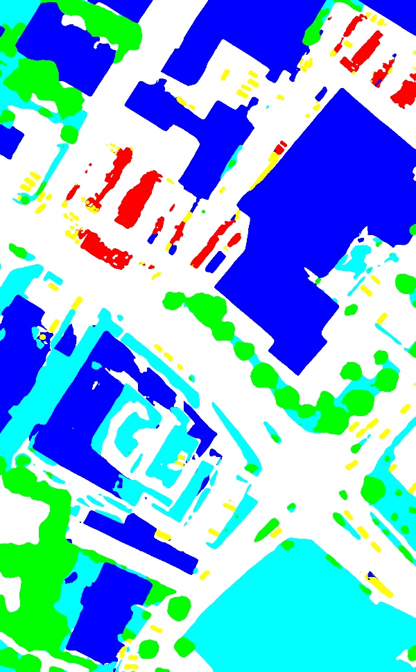classified image