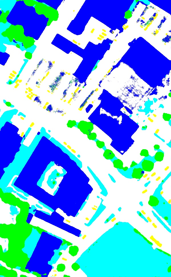 classified image