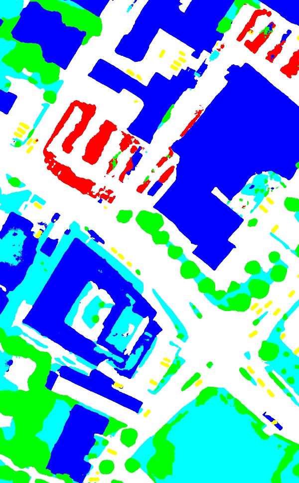 classified image