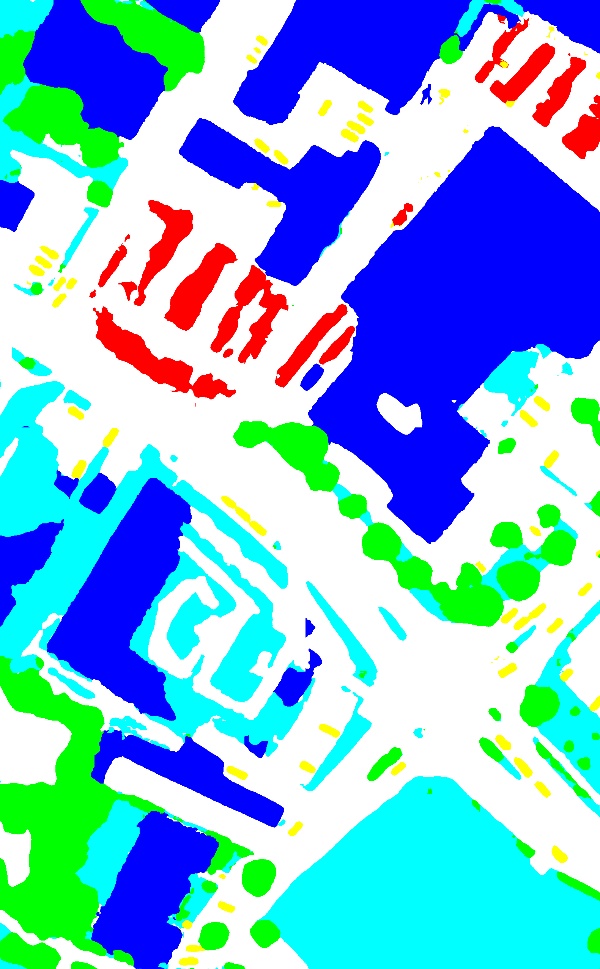 classified image
