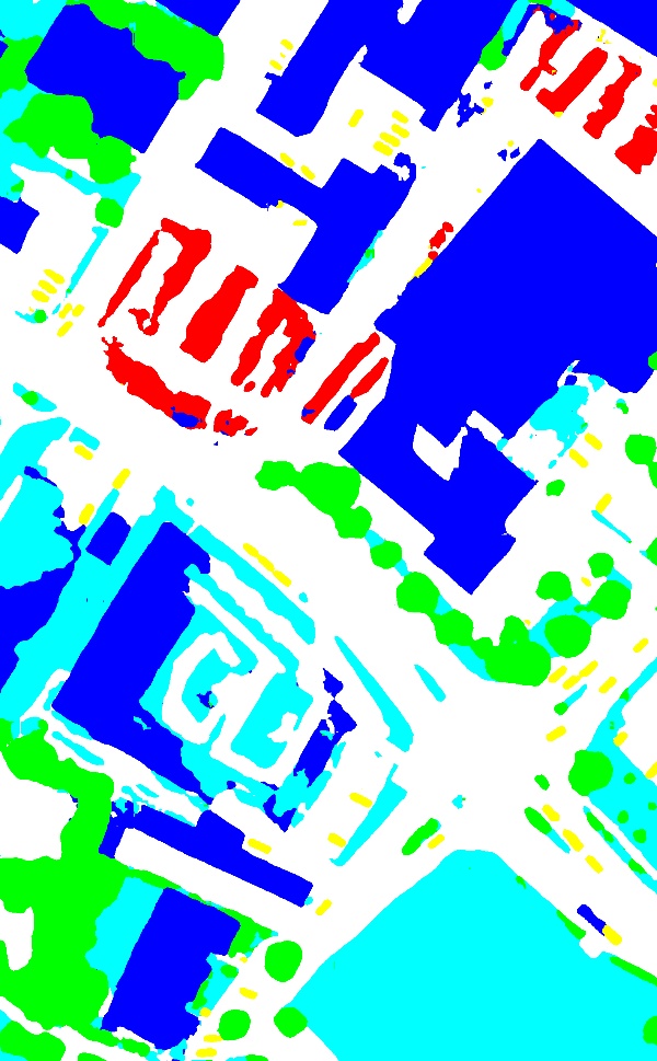 classified image